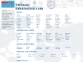 Philippines Embassy Information