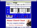 Piano Chords