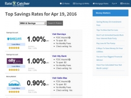 Rate Catcher: Money Market Accounts
