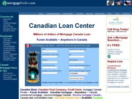 Canadian mortgages