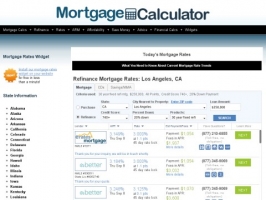Mortgage Rates Compare
