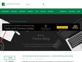 Forex Blog