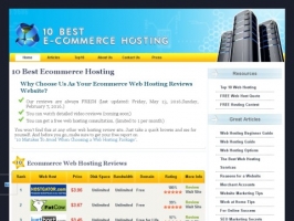 Ecommerce Web Site Hosting