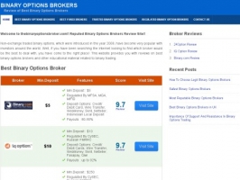 The Best Binary Options Brokers