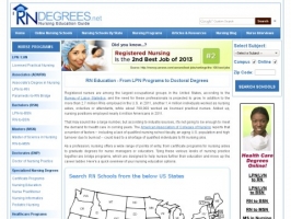 RN Degrees: Online Nursing Degree Programs