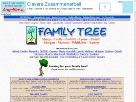 Family Tree - 20,000 Names