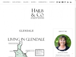 Glendale Real Estate